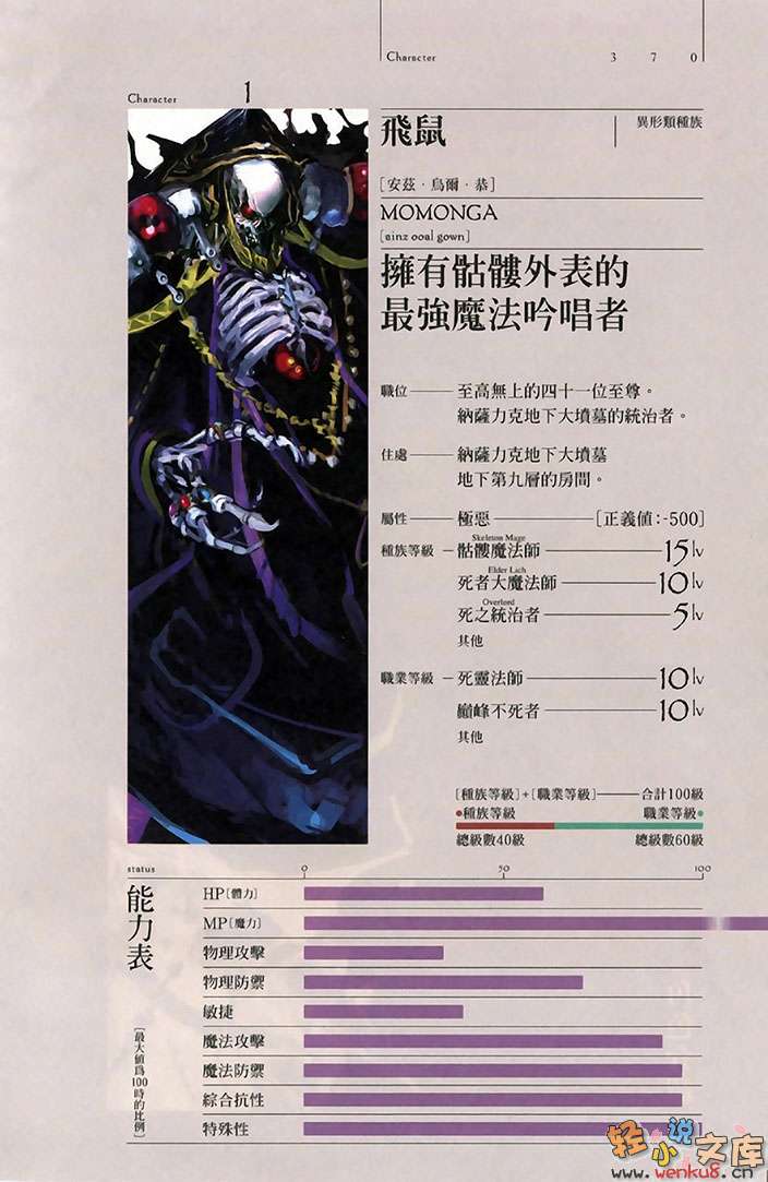 overlord不死者之王-第一卷 插图_有度中文网