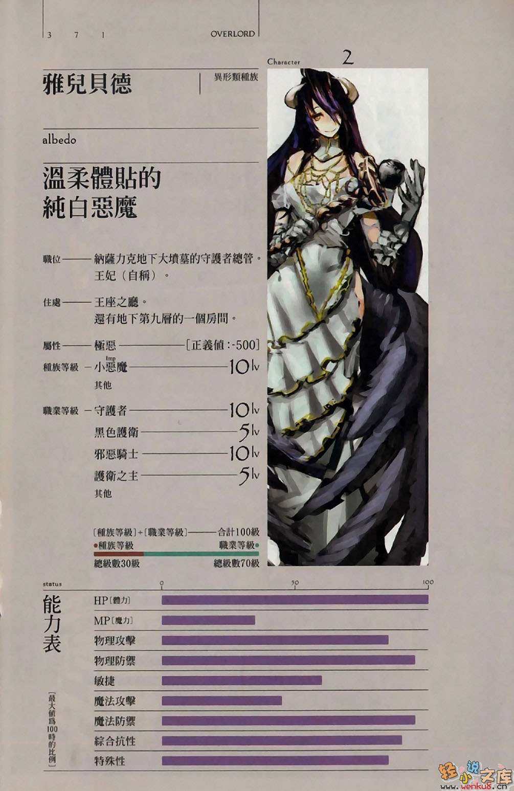 overlord不死者之王-第一卷 插图_有度中文网